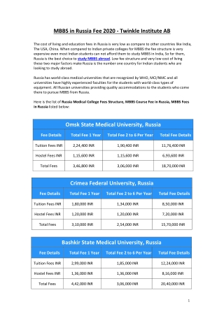MBBS in Russia Fee 2020 - Twinkle Institute AB