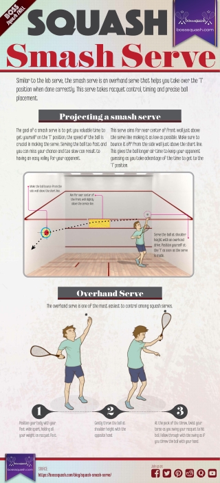 Squash Smash Serve