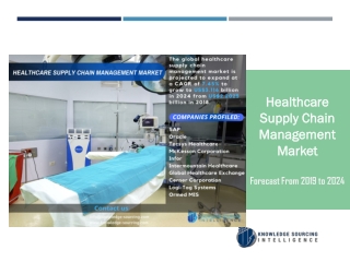 Healthcare Supply Chain Management Market Expected to reach US$3.116 billion in 2024