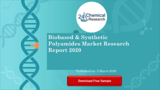 Biobased & Synthetic Polyamides Market Research Report 2020