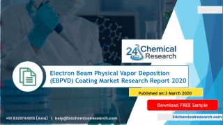 Electron Beam Physical Vapor Deposition EBPVD Coating Market Research Report 2020