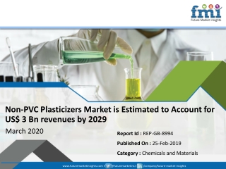 Non-PVC Plasticizers Market will reach at a CAGR of 3.5% during 2018-2026 | Future Market Insights