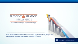 India Electric Rickshaw Market Research Report - P&S Intelligence
