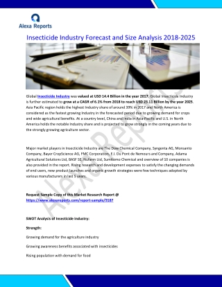 Insecticide Industry Forecast and Size Analysis 2018-2025