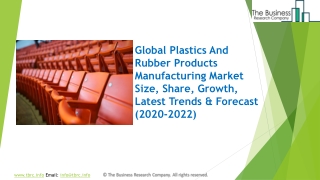 Global Plastics And Rubber Products Manufacturing Market Report 2020