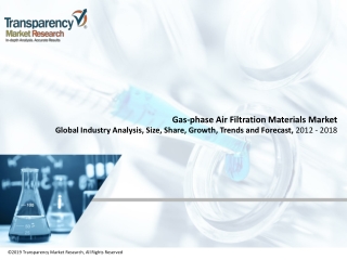 Gas-phase Air Filtration Materials Market Estimated to Record Highest CAGR by 2027