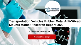 Transportation Vehicles Rubber Metal Anti-Vibration Mounts Market Research Report 2020