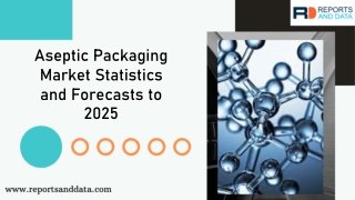 Aseptic Packaging Market Analysis, Size, Growth rate, Demand and Forecasts to 2025