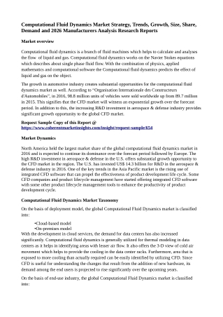 Computational Fluid Dynamics Market Strategy, Trends, Growth, Size, Share, Demand and 2026 Manufacturers Analysis Resear