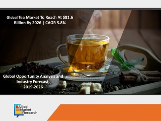 Tea Market - Industry growth, 2026