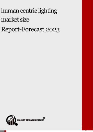 human centric lighting market size