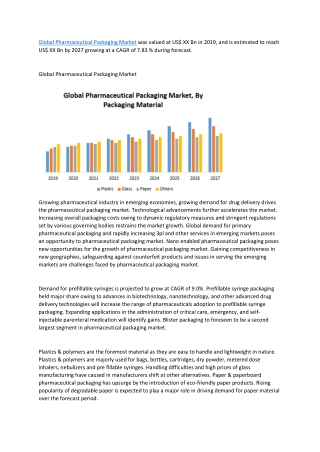 Global Pharmaceutical Packaging Market