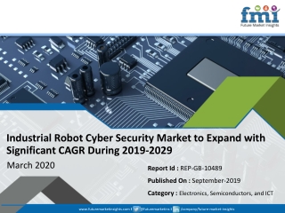 Industrial Robot Cyber Security Market to Undertake Strapping Growth During 2019-2029