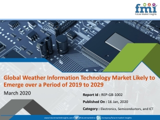 Weather Information Technology Market Likely to Emerge over a Period of 2019 to 2029