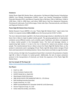 Plastic Rigid IBC Market Share