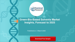 Green-Bio-Based Solvents Market Report 2019