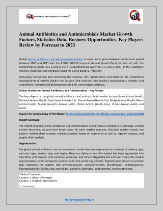 Animal Antibiotics and Antimicrobials Market