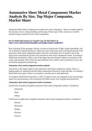 Automotive Sheet Metal Components Market  Analysis By Size, Top Major Companies, Market Share