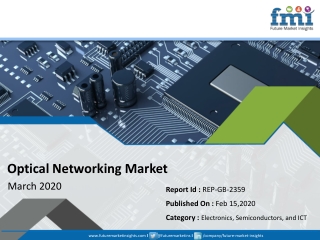 Optical Networking Market is Expected to reach ~US$ 24 Bn by 2029; FMI Says