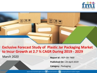 Plastic Jar Packaging Market to Showcase Healthy Expansion at 2.7 % CAGR by 2029 End