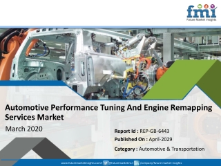 Automotive Performance Tuning And Engine Remapping Services Market: Key Players and Production Information analysis