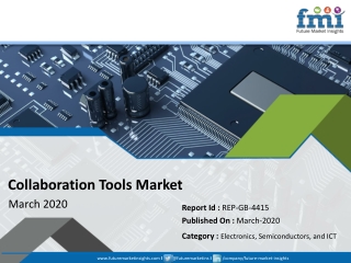 Collaboration Tools Market: Clear Understanding of The Competitive Landscape and Key Product Segments