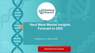 Hard Metal Market Report 2019