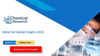 Metal Foil Market Report 2019