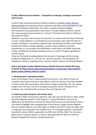 Cardiac Ablation Devices Market – Competitive Landscape, Strategic Assessment and Forecast