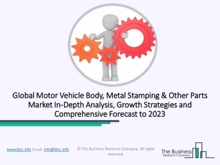 Motor Vehicle Body, Metal Stamping & Other Parts Market Historic Growth – Drivers And Restraints