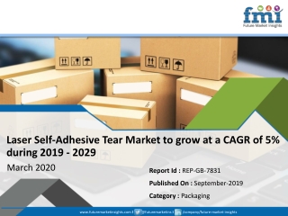 Laser Self-Adhesive Tear Market Growing at 5% CAGR to 2029 Scrutinized in New Research2019 - 2029