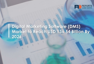 Digital Marketing Software (DMS) Market