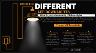 Dimmable LED Downlights at Cheap Price