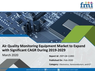 Air Quality Monitoring Equipment Market to Partake Significant Development During 2019-2029