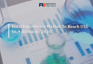 Halal Ingredients Market Size, Cost Structure, Status and Forecasts to 2026