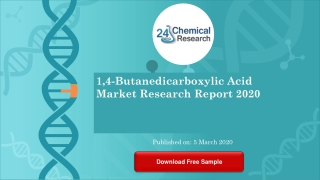 4 Aminobutanoic Acid Market Research Report 2020