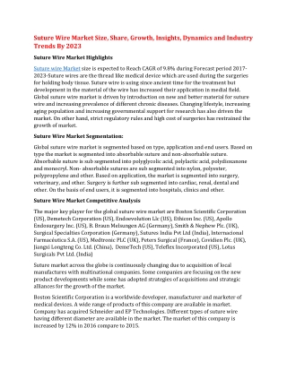 Suture Wire Market Size, Share, Growth, Insights, Dynamics and Industry Trends By 2023
