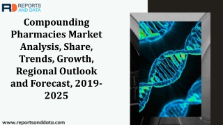 Compounding Pharmacies Market  Analysis, Size, Trends and Forecasts to 2025