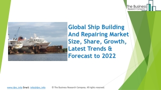 Global Ship Building And Repairing Market Overview And Top Key Players In 2020