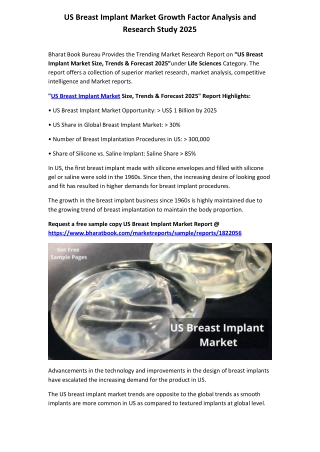 US Breast Implant Market report, Trends and Forecast 2025