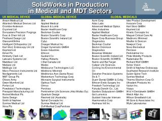 SolidWorks in Production in Medical and MDT Sectors