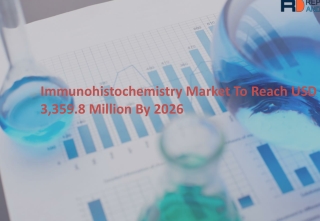 Immunohistochemistry Market 2020-2026 Segment by Regions, Overall analysis, Type, Application and Sales