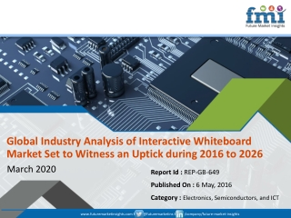 Global Industry Analysis of Interactive Whiteboard Market Set to Witness an Uptick during 2016 to 2026