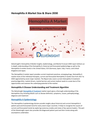 Hemophilia A Market Size & Share 2030