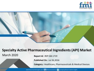 Specialty Active Pharmaceutical Ingredients (API) Market Latest Technology and Market Trends & Forecast – 2024