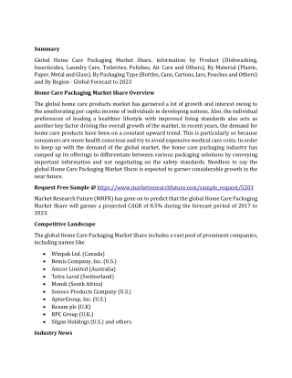 Home Care Packaging Market Share