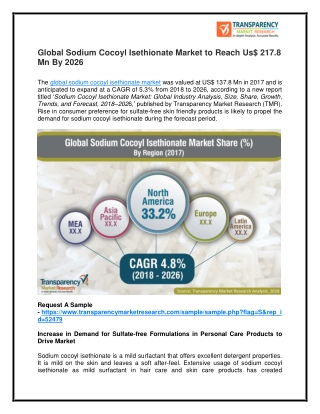 Sodium Cocoyl Isethionate Market to Reach US$ 217.8 Mn by 2026