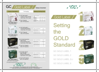 GC Gold Label (GC): Glass Ionomers (GIC): gcindiadental.com