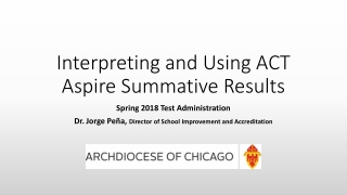 Interpreting and Using ACT Aspire Summative Results