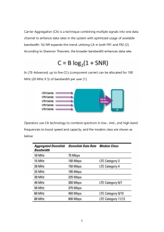 ABCs of Carrier Aggregation